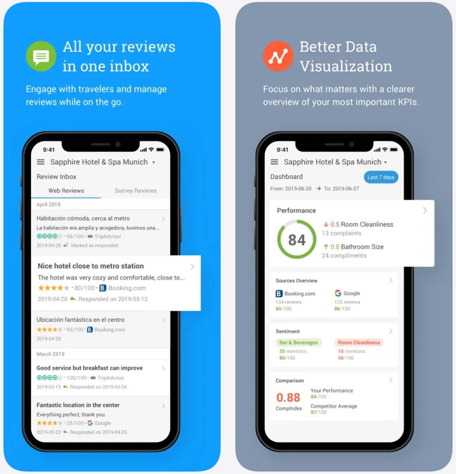 TrustYou Hospitality AI Agents TrustYou Hospitality AI Agents