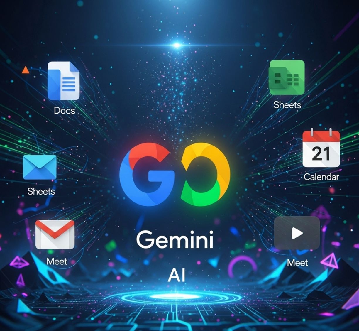 Google Workspace AI (Gemini)