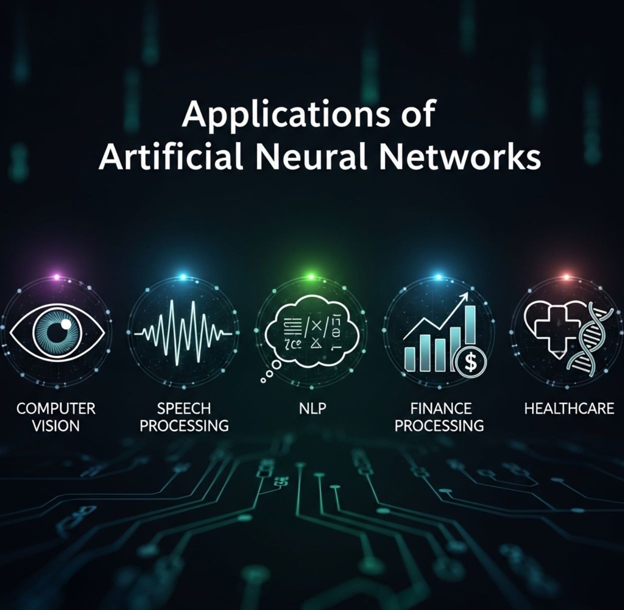 Applicazioni pratiche delle reti neurali artificiali
