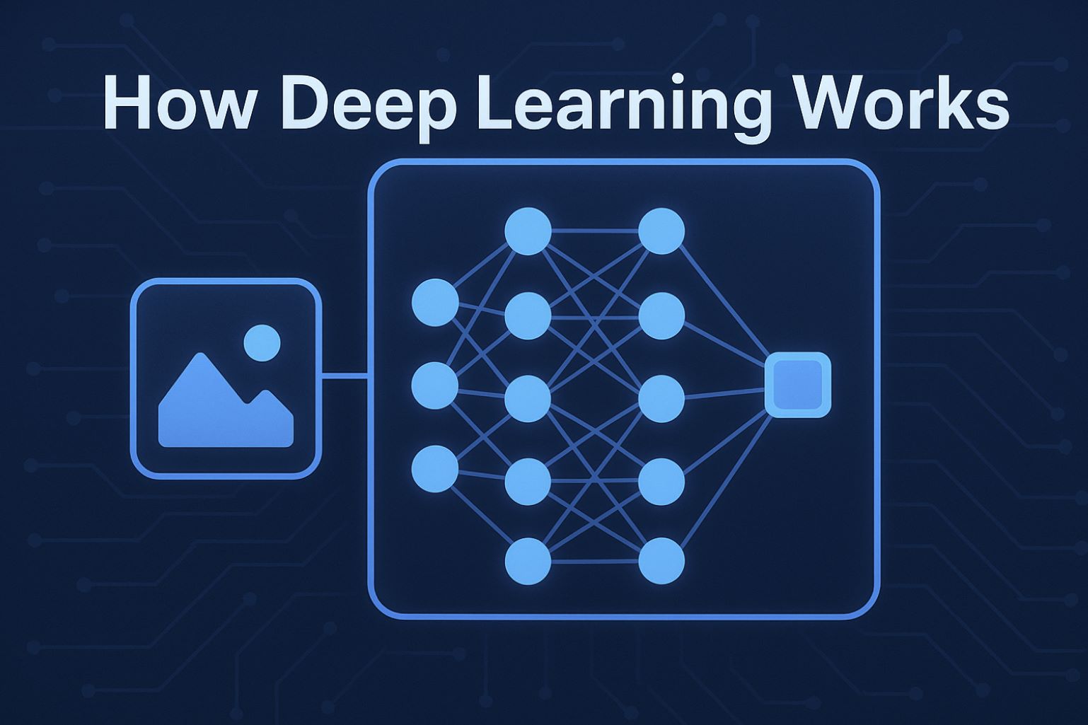 Come funziona il Deep Learning